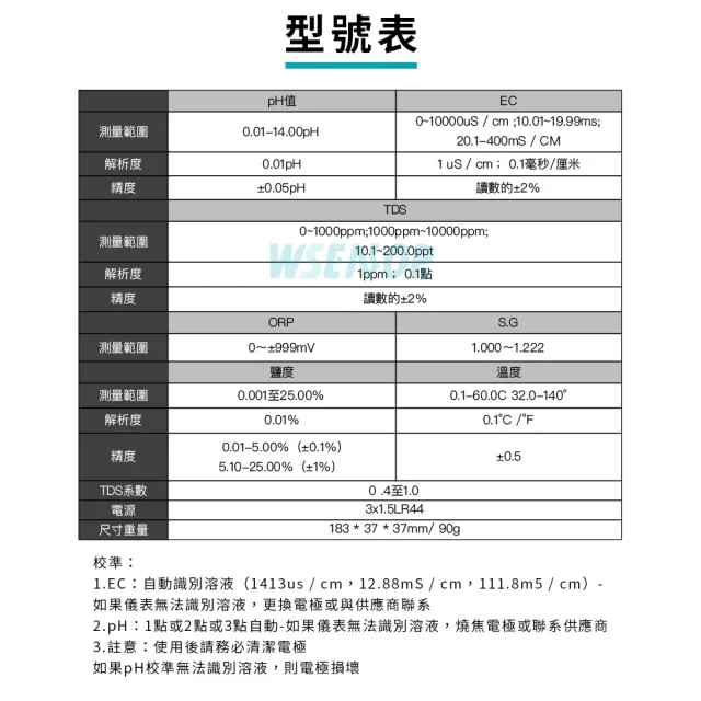 【WSensor】多合一水質測試筆(C-600│TDS/PH/EC/ORP/S.G│水質檢測筆│水質檢測│驗水筆│鹽度計)