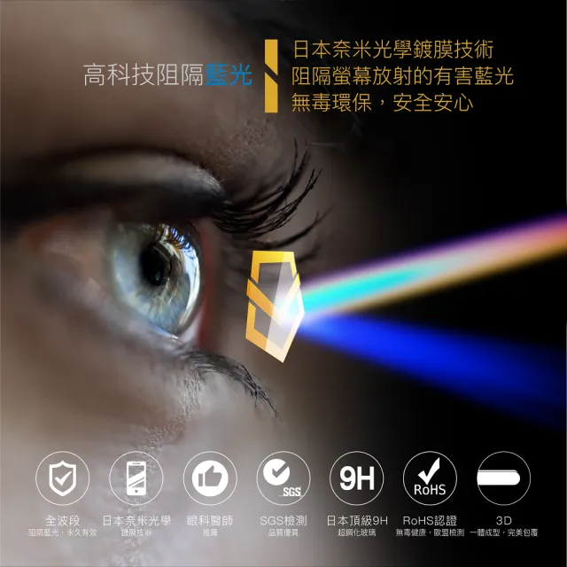 【藍光盾】OPPO A77 6.5吋 抗藍光高透螢幕玻璃保護貼(抗藍光高透)
