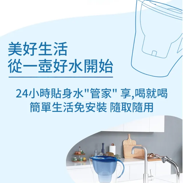 【ANTIAN】家用廚房淨水除垢濾水壺 自來水濾水器 過濾水壺 3.5L(附1入濾芯)