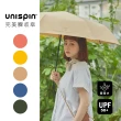 【大振豐】Unispin自由主張自動完美瞬收傘(三秒瞬收 防曬抗UV 晴雨兩用)