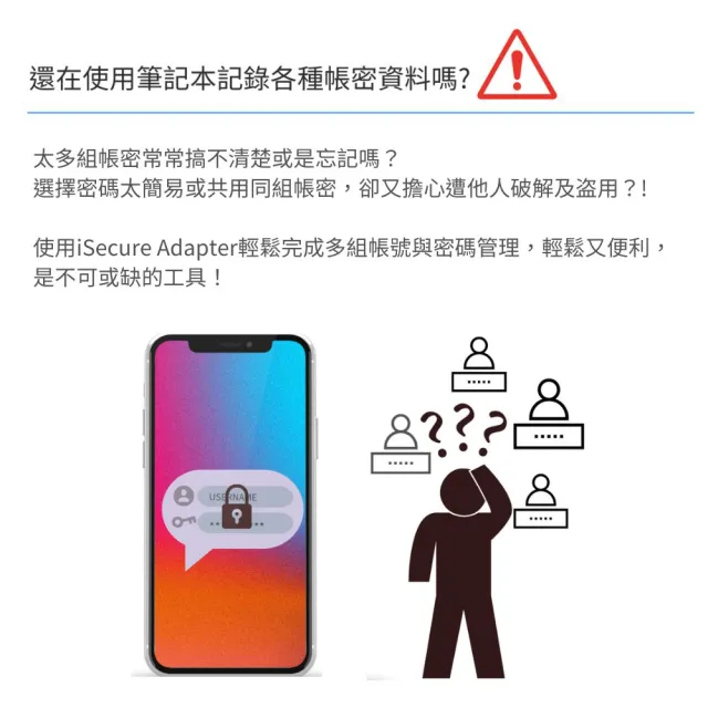 【SPT聖保德】Micro USB/USB-A 2孔 iSecure Adapter-蘋果檔案管家(iOS 多功能加密備份隨身讀卡器 MFi認證)