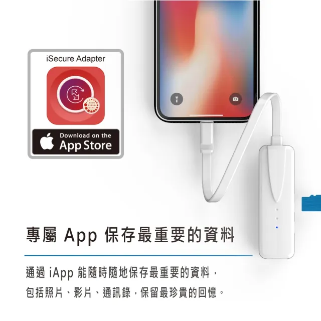 【SPT聖保德】Micro USB/USB-A 2孔 iSecure Adapter-蘋果檔案管家(iOS 多功能加密備份隨身讀卡器 MFi認證)