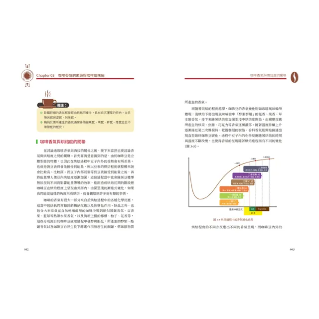 咖啡行者的全息烘焙法（第二版）