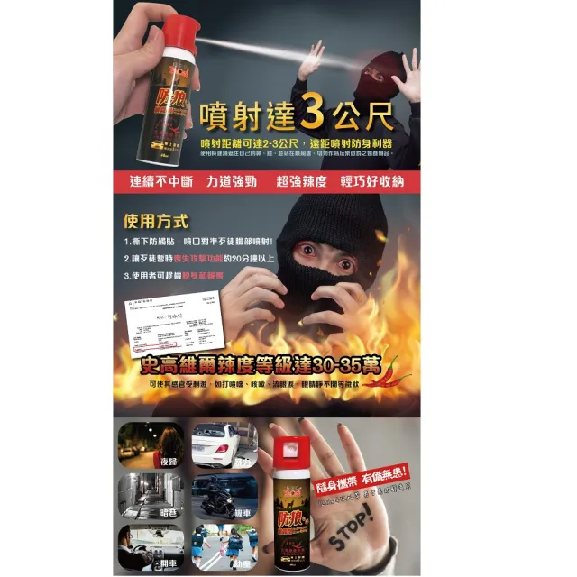【黑珍珠】黑珍珠防狼噴霧劑-2入(防狼噴霧 防身)