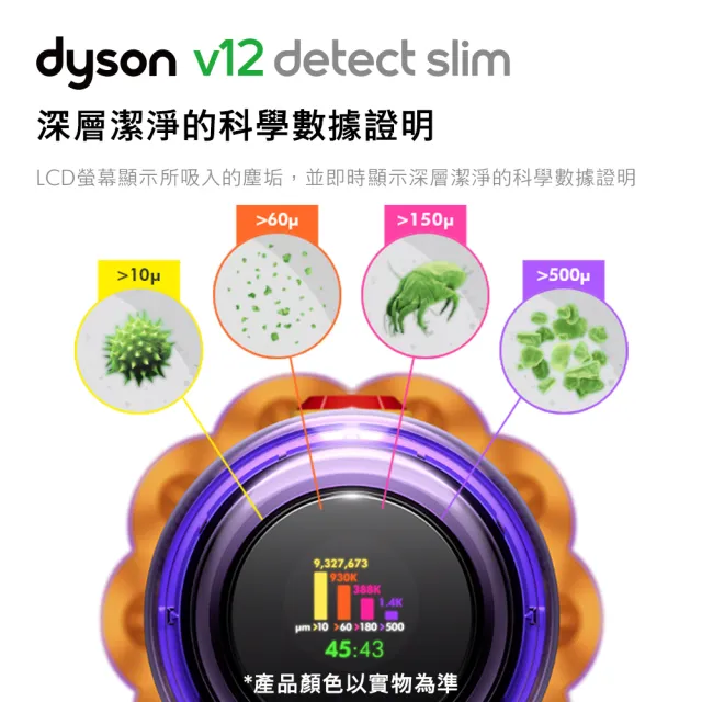【dyson 戴森 限量福利品】V12 SV20 Detect Slim Total Clean輕量智慧吸塵器 光學偵測(雙頭旗艦款momo獨家)