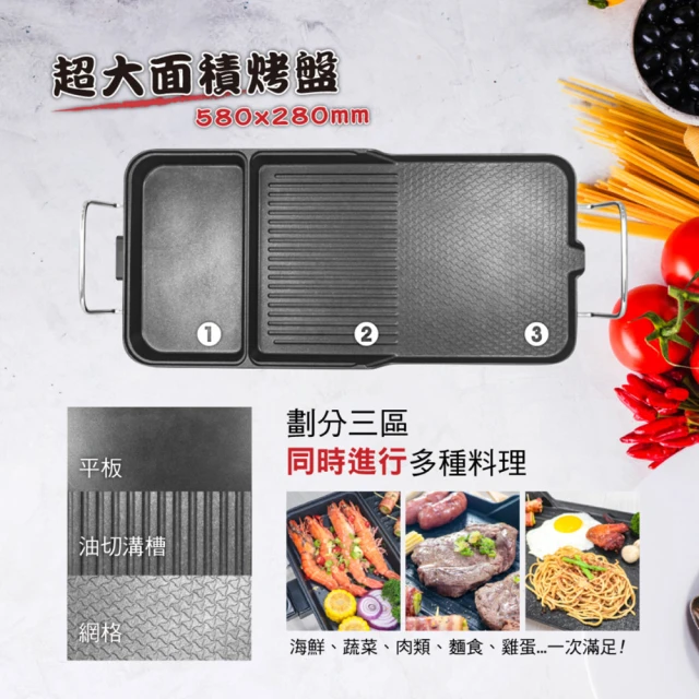 Fujitek 富士電通 全能料理5役電烤盤 多功能電烤盤(