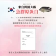 【生福生物科技】EX+ Q18魚•膠原蛋白 6入組 共90包 15包/盒(魚膠原蛋白、蔓越莓、燕窩)