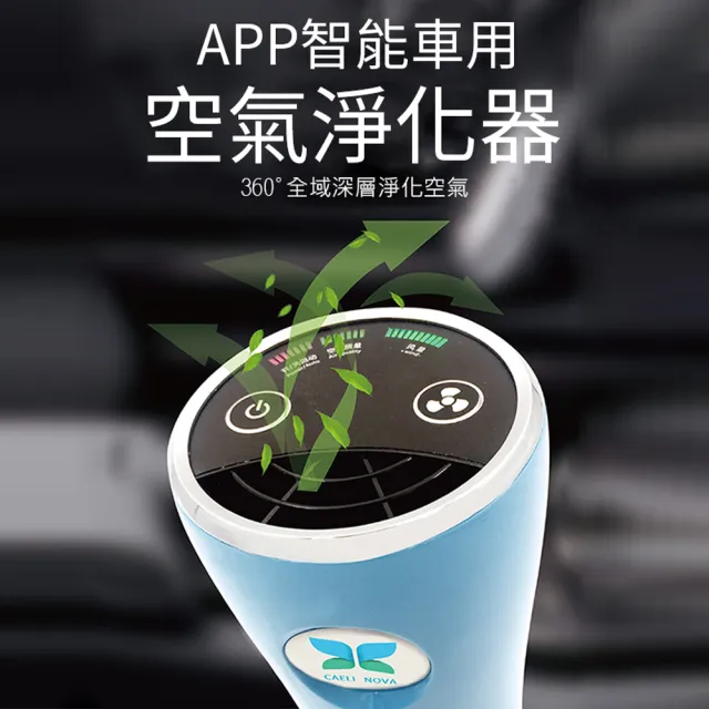 【宅小妹】APP淨化器(空氣清淨機｜智能控制｜汽車用｜蜂巢濾網｜閃充｜手機平板｜充電器｜行車紀錄器)