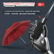 【RoLife 簡約生活】型錄用-56吋超大傘面四人自動雨傘2入組(5色/八骨/4人傘/無敵大)