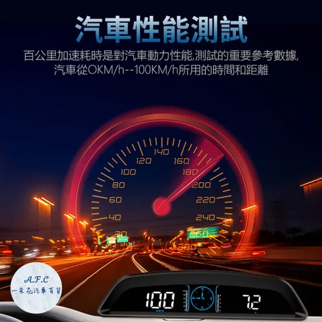 【一朵花汽車百貨】抬頭顯示器 HUD 時速表 G3 GPS USB 車速 時間 電壓