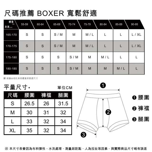 【LEVIS 官方旗艦】四角褲Boxer / 有機面料 / 寬鬆舒適 87620-0066
