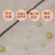 【AXIS 艾克思】防水防油汙素色工作圍裙_1入(三色)