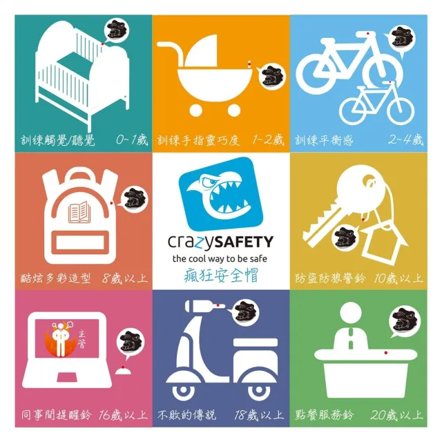 【MAF 蔓侒菲】3D鈴鐺-小藍龍/滑步車鈴/嬰兒推車鈴/滑步車護具/兒童護具/服務(丹麥品牌crazysafety)