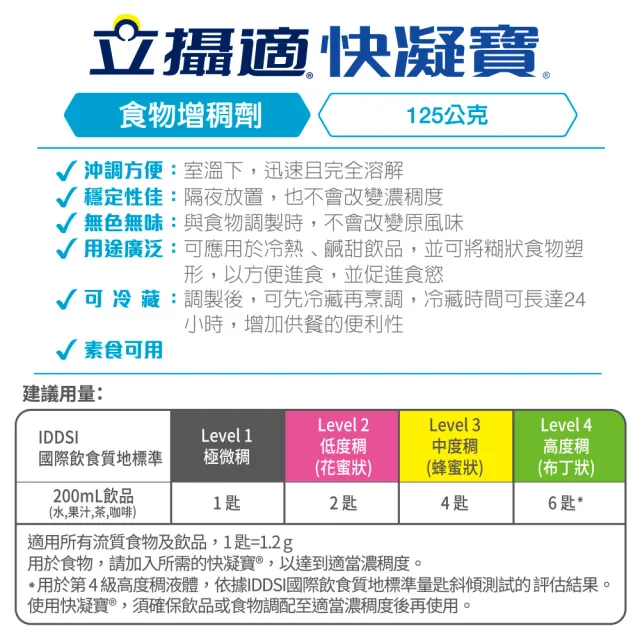 【雀巢健康科學】立攝適快凝寶食物增稠劑(125g/罐 x2罐)