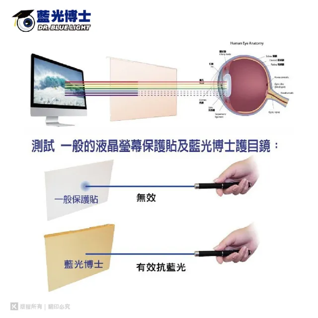 【藍光博士】32吋 16:9 抗藍光液晶螢幕護目鏡(吊掛)