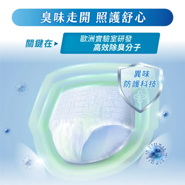 【iD怡大】復健褲 日間長效型全時抗漏棉柔M-12片x6包-箱購(歐洲原裝進口成人紙尿褲)