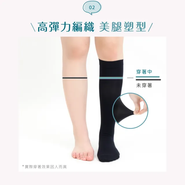 【VOLA 維菈】3雙組 200D高壓 機能中統襪 壓力襪 機能襪 美腿襪(MIT台灣製 預防靜脈曲張)