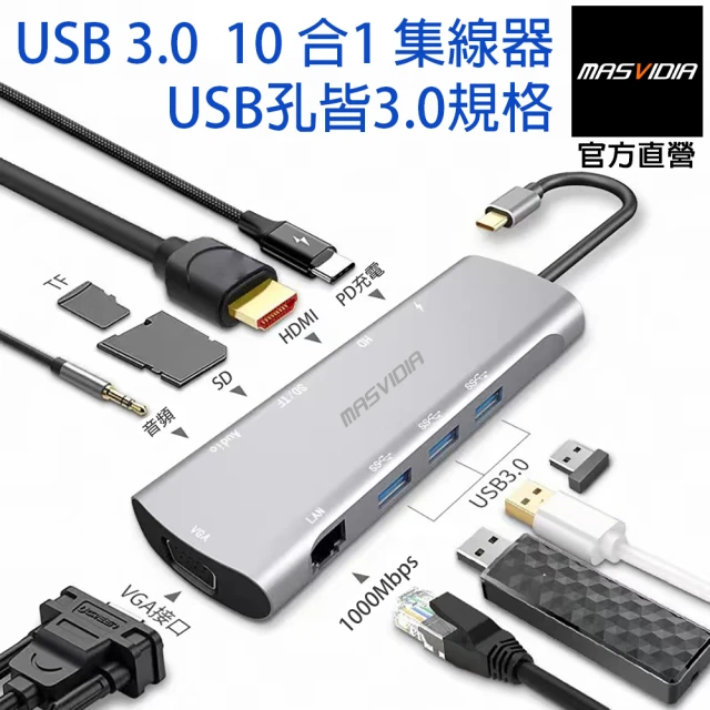【MasVidia】十合一USB Type C多功能HUB集線器(USB3.0/HDMI輸出/台灣品牌)