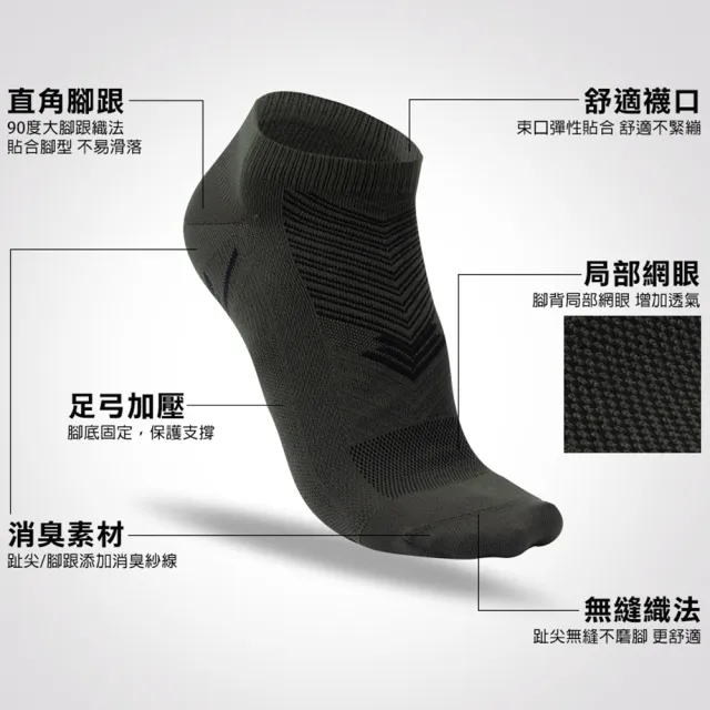 【蒂巴蕾】瞬吸快乾消臭襪 M號/L號-斜線(運動襪/短襪/無縫襪/男襪/女襪)
