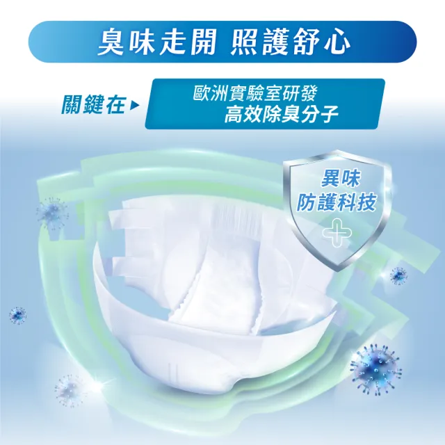 【iD怡大】黏貼型紙尿褲 夜用型10小時極乾爽M-15片x3包-箱購(歐洲原裝進口成人紙尿褲)