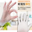 【ENJOY LIFE 樂享生活】元氣NBR+PVC複合手套(100入/盒 拋棄式/廚房手套/加厚手套/可觸控螢幕)