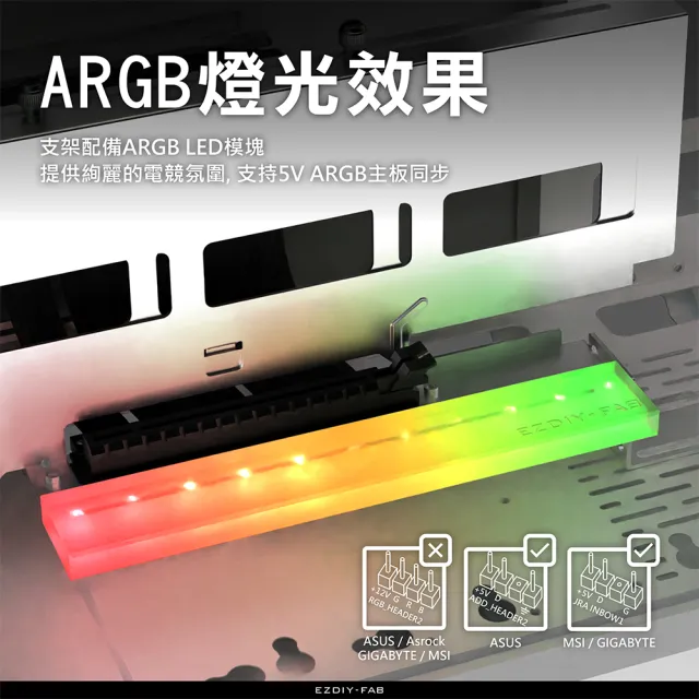 【EZDIY-FAB】ARGB 4.0 GPU直立式顯卡支架 帶PCIe4.0X16 Gen4 17cm/90度排線-白色(顯卡支架)