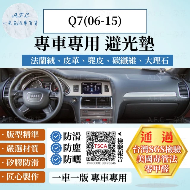 一朵花汽車百貨 HRV 16-22 3D一體成形避光墊 避光