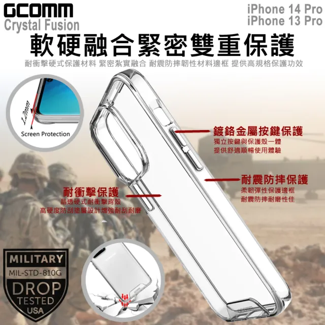 【GCOMM】iPhone 14Pro 13Pro 晶透軍規防摔殼 Crystal Fusion(iPhone 14 Pro 13 Pro 6.1吋 共用)