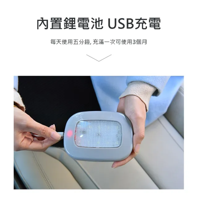 【CITY STAR】USB充電吸頂車內照明燈(車內照明燈)
