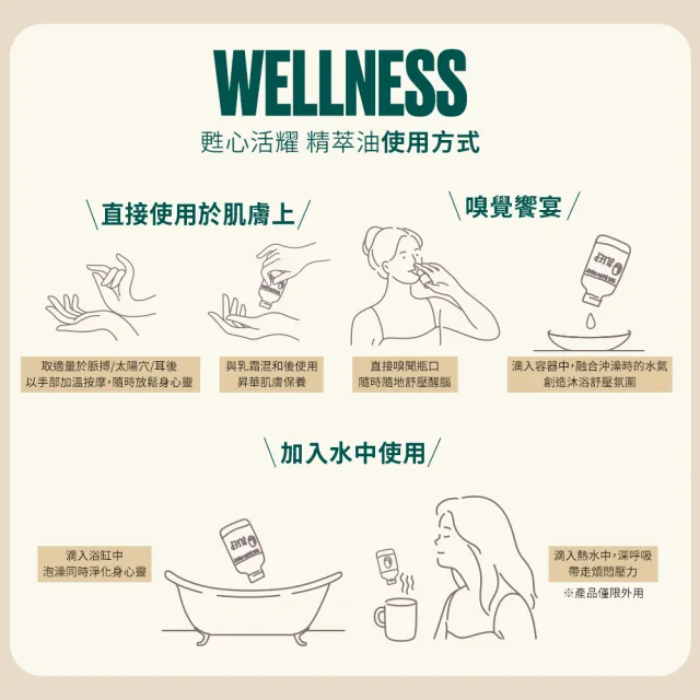 【THE BODY SHOP 美體小舖】靜舒心 舒緩按摩油-100ML