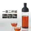 【HARIO】酒瓶冷泡壺組／750ml(FIHU-2012)