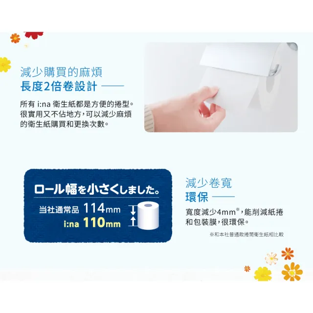 【日本大王】elleair i:na2倍捲筒衛生紙12捲X3串組_雙層50M(花香)