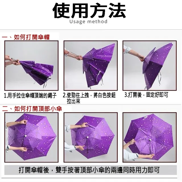 【寶盒百貨】95CM雙層頭戴式雨傘 黑膠二折 晴雨兩用(戶外釣魚雨傘帽 防曬遮陽傘 橡膠頭圈)