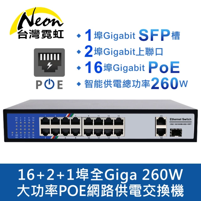 台灣霓虹 16+2+1埠全Giga 260W大功率POE網路供電交換機