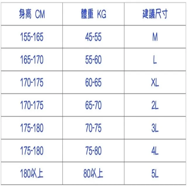 【JP服飾】M-5XL男生長褲 薄款休閒褲 速乾褲 素面長褲(男薄款長褲 素色長褲 8021)