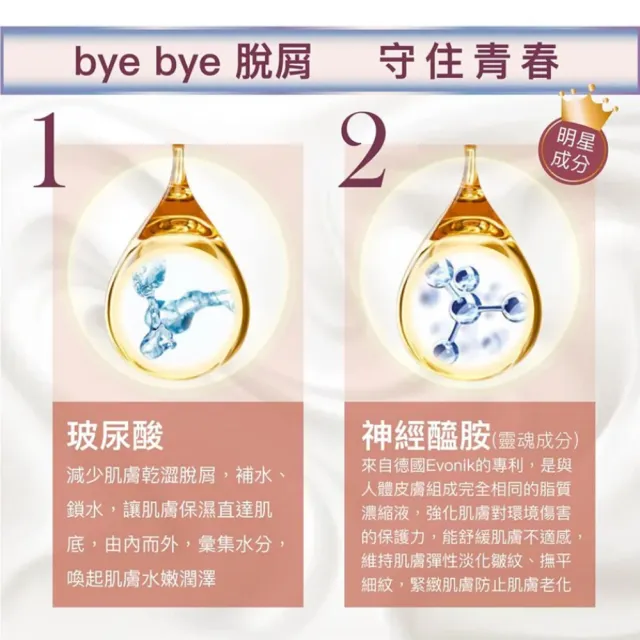 【F.Repair芙姵爾】即膚修護乳-1瓶(30ml/瓶)