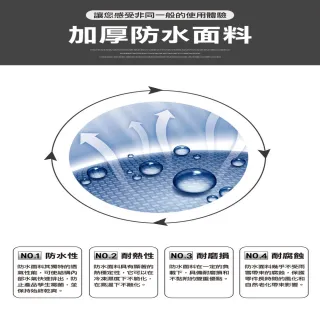【ROYAL LIFE】機車全包覆式加厚反光車罩(防水防曬防塵 摩托車罩 機車罩 機車車罩 車套)