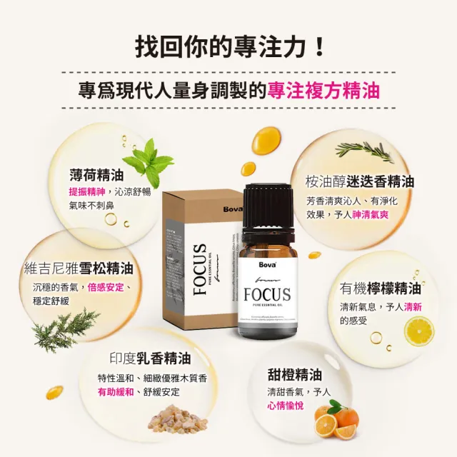 【Bova 法柏精品香氛】法柏複方專注精油10ml+櫸木聞香棒+擴香木(附禮盒+卡片)