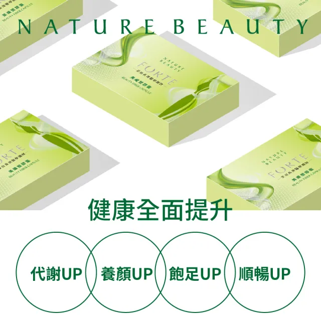 【FORTE】台塑生醫美纖塑膠90粒 2入組