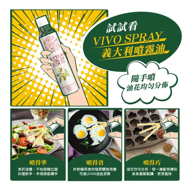 【VIVO SPRAY】噴霧油200ml-亞麻仁油(涼拌.露營.氣炸鍋.烤肉必備)
