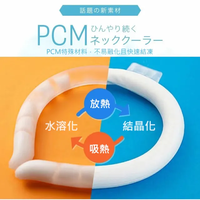 日本PCM宇航級 冰涼降溫神器脖頸圈(夏日戶外運動抗暑、清涼 恆溫28℃)