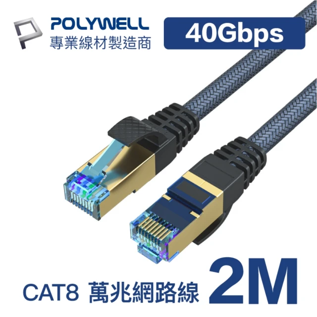 cat8網路線