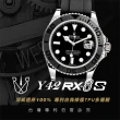【RX-8】RX8-S第五代保護膜 勞力士ROLEX 膠帶款系列腕錶、手錶貼膜(天行者 遊艇 GMT 迪通拿)