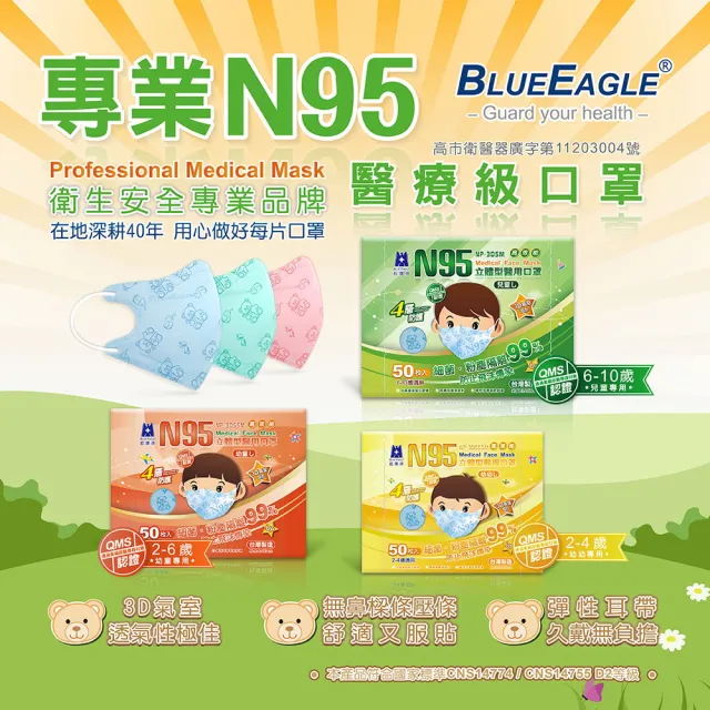 【藍鷹牌】N95立體型2-6歲幼童醫用口罩 50片x1盒(藍熊.綠熊.粉熊)