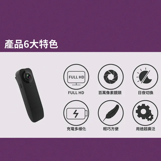 【Jinpei 錦沛】FULL HD 1080P 微型攝影機 密錄器 攝影機 可錄音錄影 循環錄影(JS-02B)