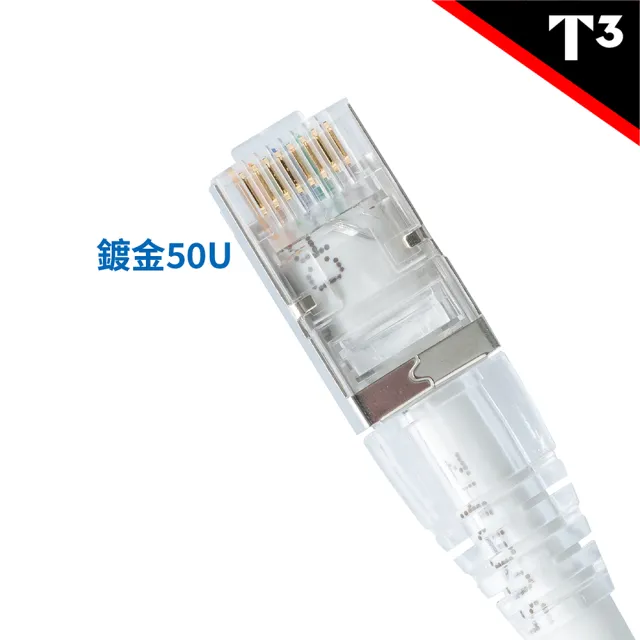 【美國T3】CAT6A S/FTP 50cm 10G 雙遮蔽 網路線(電競 / NAS)