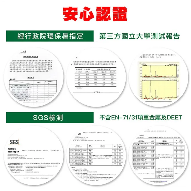 【悠森兒】草本驅蚊貼片-波力12枚入(採檸檬尤加利精油、天然香茅萃取精油及草本植物配方)