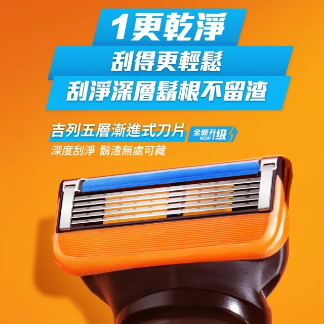 【Gillette 吉列】Fusion 鋒隱系列手動刮鬍刀-1刀架2刀頭(俐落乾淨 持久如新)