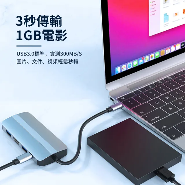【ANTIAN】七合一 Type-C 多功能HUB轉接器(PD快充/USB3.0擴展塢/HDMI集線器/Mac轉接頭)