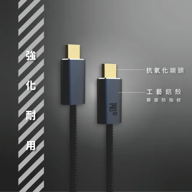 【TeZURE】APPLE 140W Type-C to Type-C 高速傳輸充電線(支援PD3.1相容android向下支援)